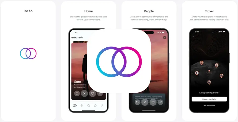 Raya dejtingapp
